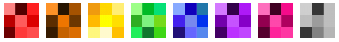 Graphic showing the different color palette